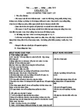 Giáo án Khoa học Lớp 4 - Tiết 20+21 - Năm học 2015-2016